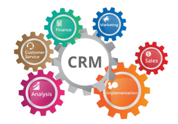 crm